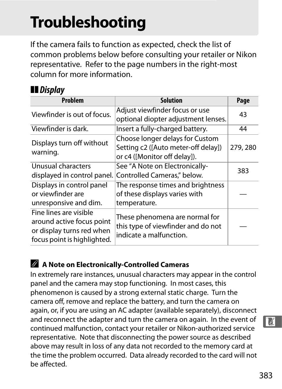 Troubleshooting, Display a | Nikon D300 User Manual | Page 409 / 452