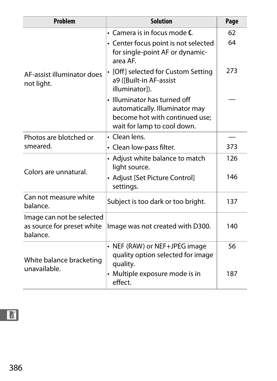Nikon D300 User Manual | Page 412 / 452