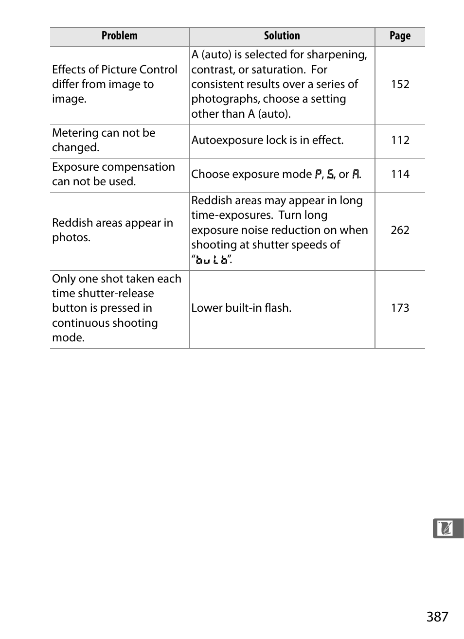 Nikon D300 User Manual | Page 413 / 452