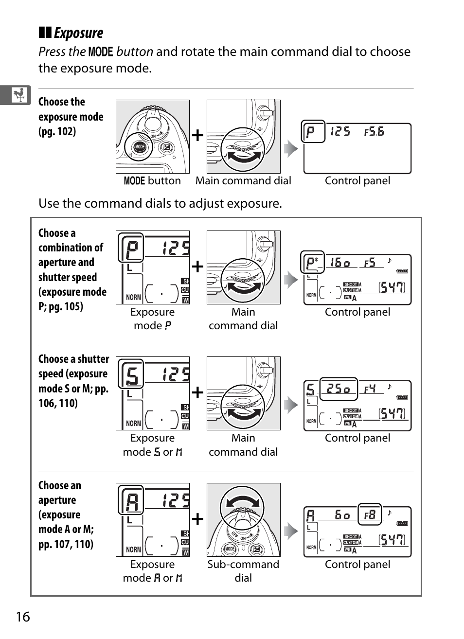 Exposure | Nikon D300 User Manual | Page 42 / 452