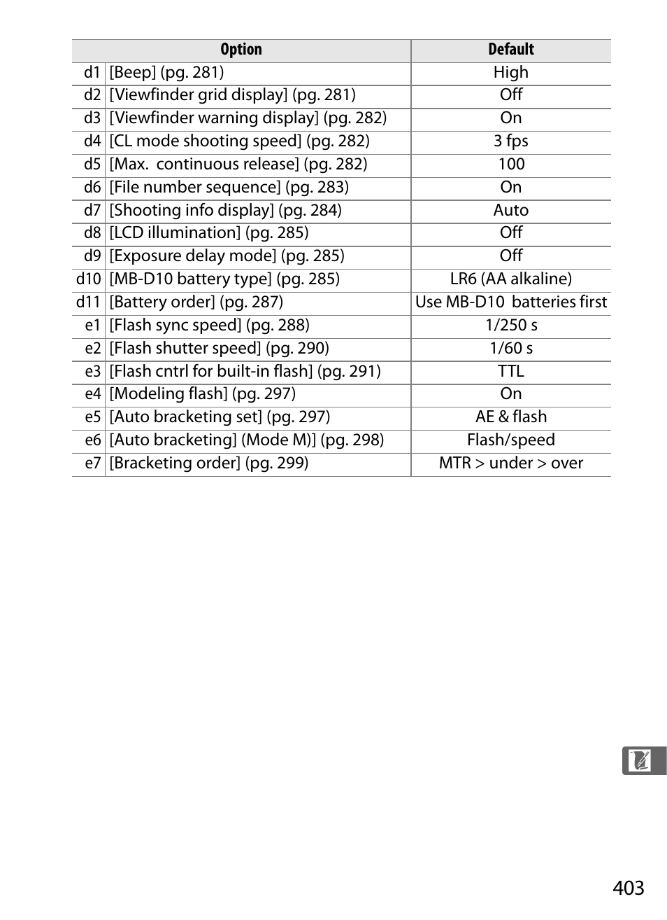 Nikon D300 User Manual | Page 429 / 452