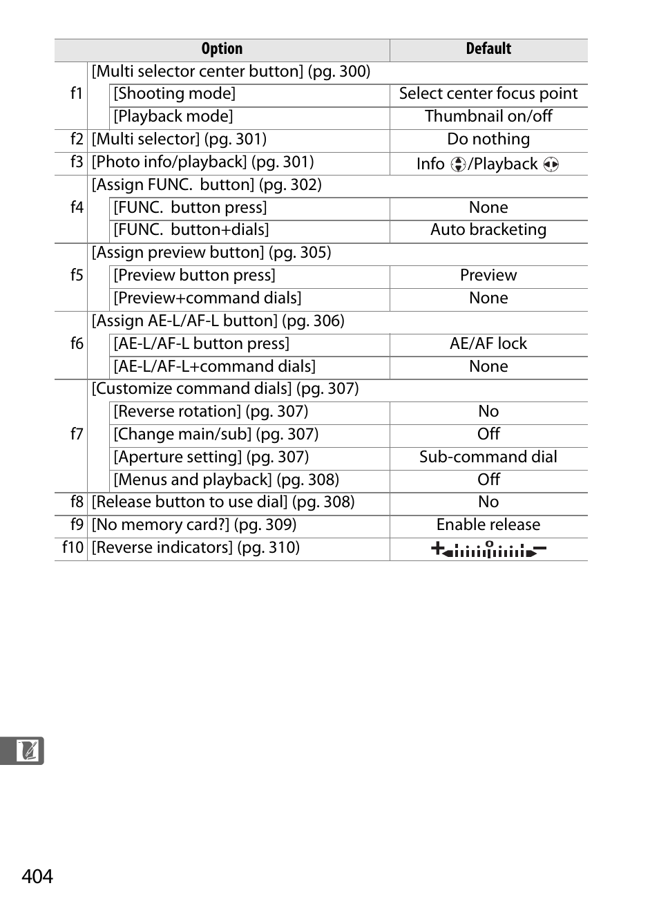 Nikon D300 User Manual | Page 430 / 452