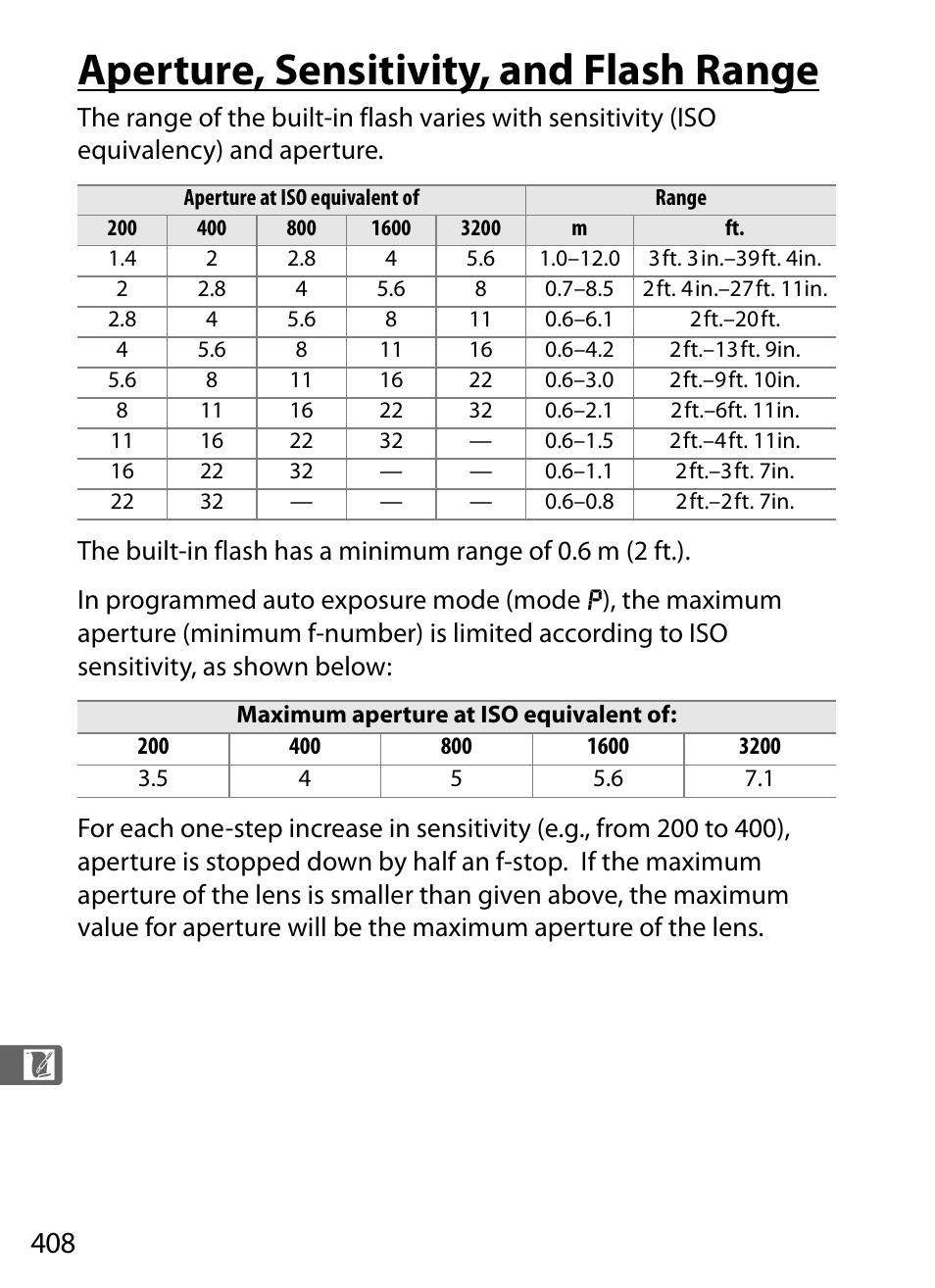 Aperture, sensitivity, and flash range | Nikon D300 User Manual | Page 434 / 452