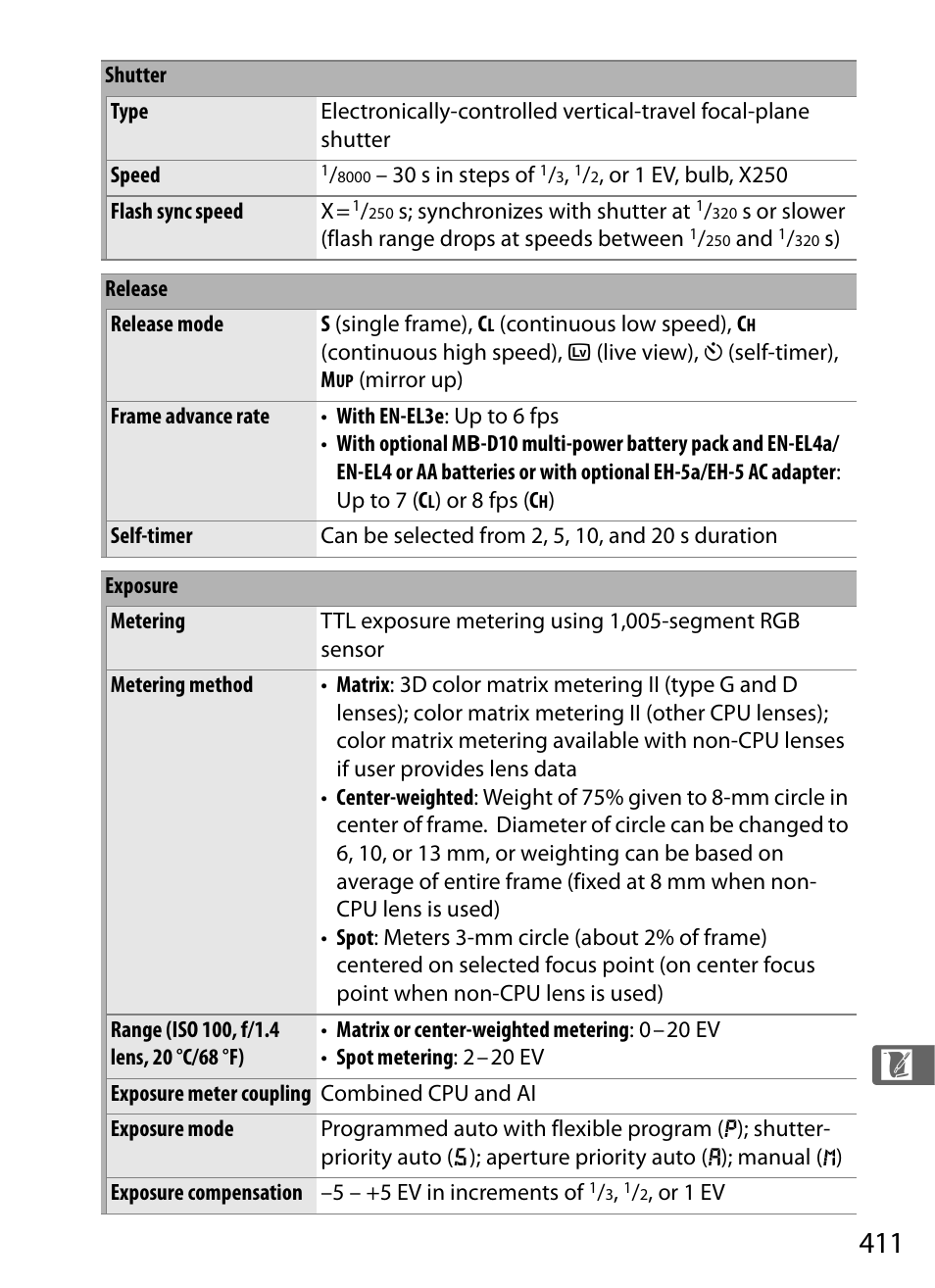 Nikon D300 User Manual | Page 437 / 452