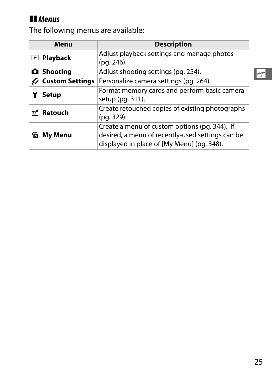 Menus | Nikon D300 User Manual | Page 51 / 452