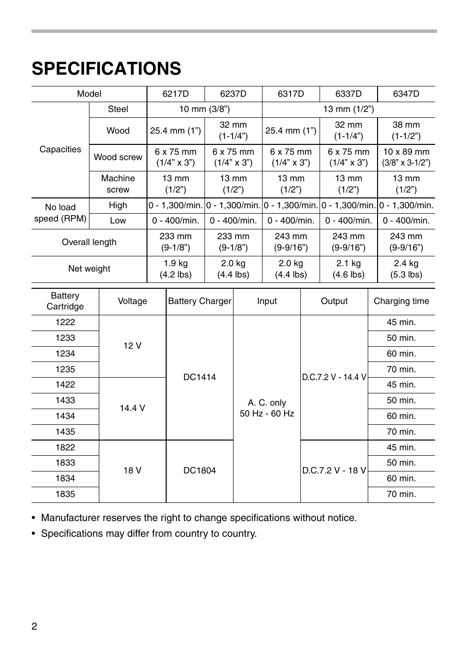 Specifications | Northern Industrial Tools 6237D User Manual | Page 2 / 20