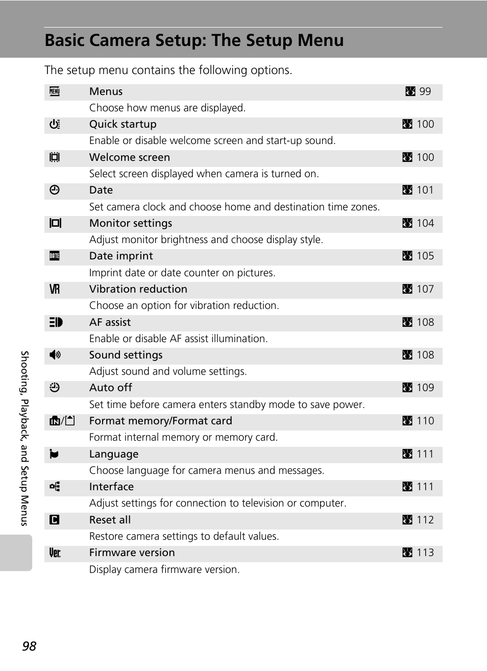 Basic camera setup: the setup menu, C 98, C 98) | Nikon S500 User Manual | Page 110 / 147