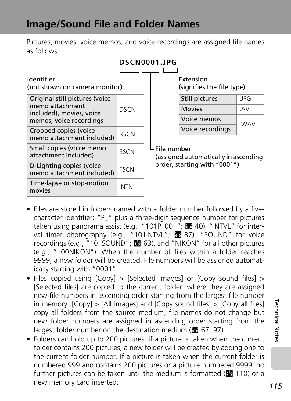 Image/sound file and folder names, C 115), R (c 115) | Nikon S500 User Manual | Page 127 / 147