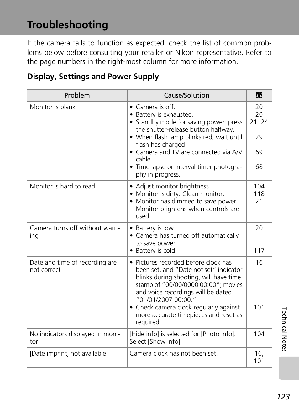Troubleshooting, Display, settings and power supply | Nikon S500 User Manual | Page 135 / 147