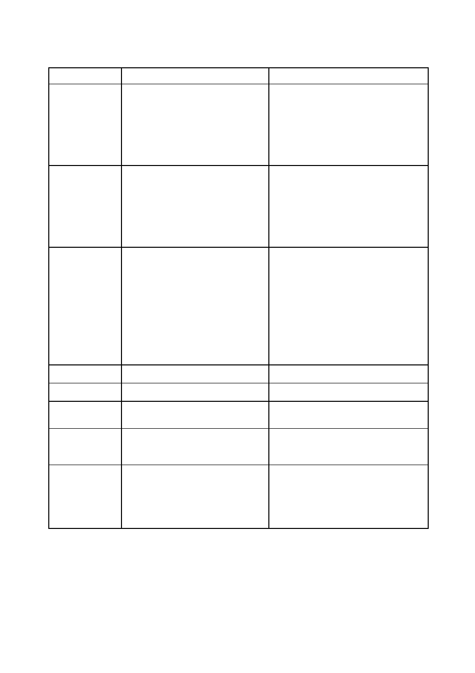 Northern Industrial Tools Item# 145765 User Manual | Page 11 / 16