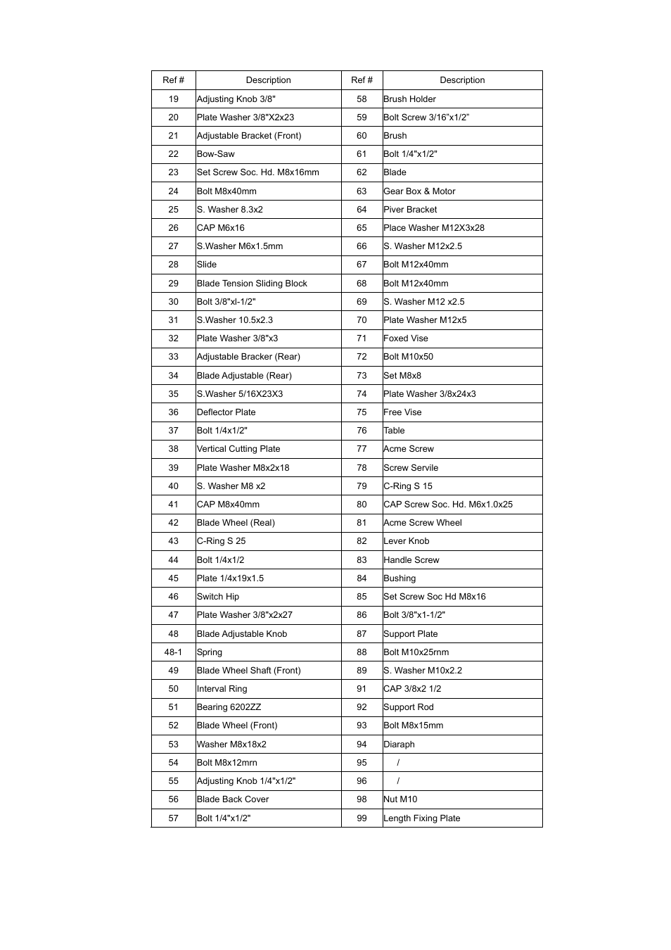 Northern Industrial Tools Item# 145765 User Manual | Page 14 / 16