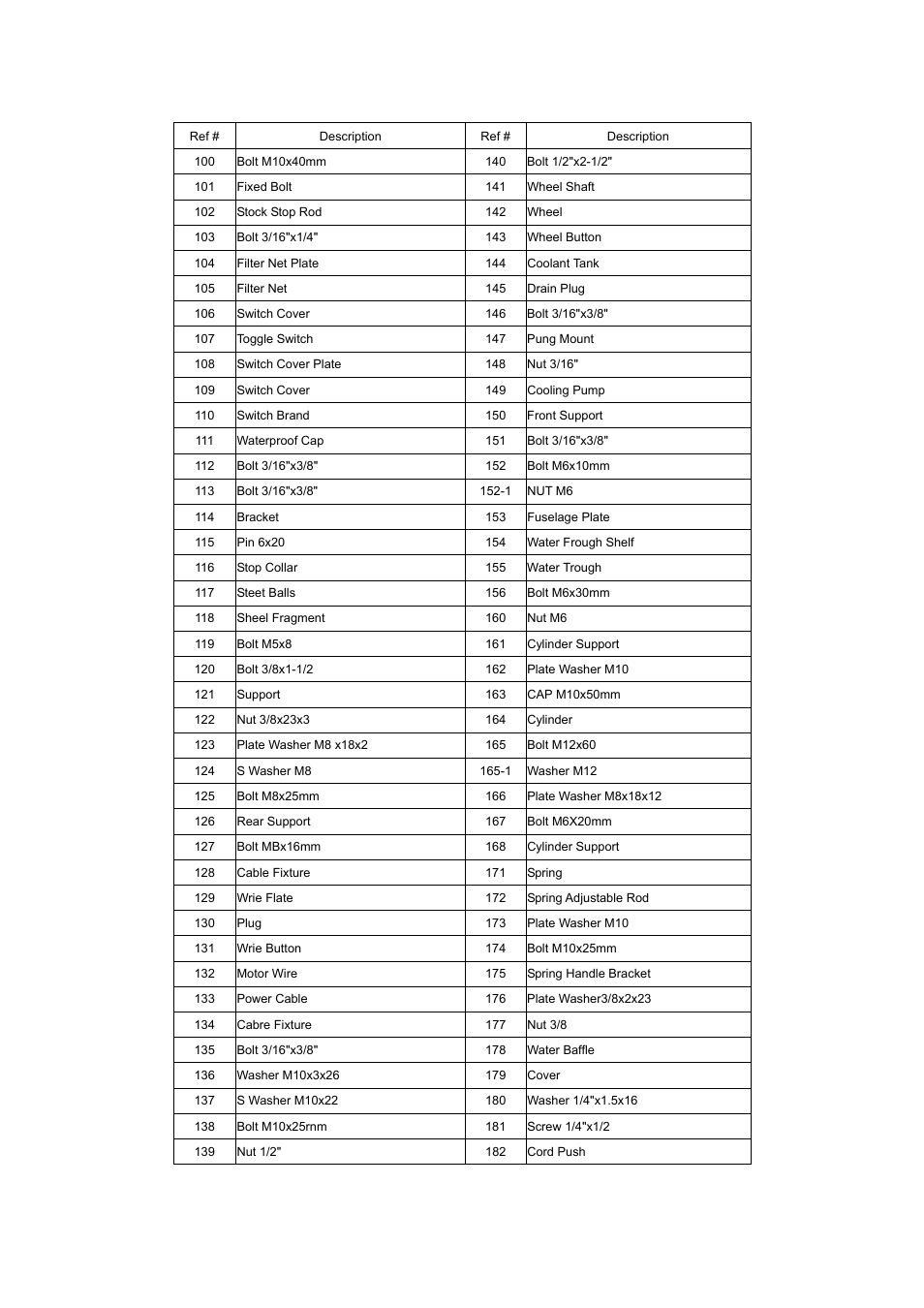 Northern Industrial Tools Item# 145765 User Manual | Page 15 / 16