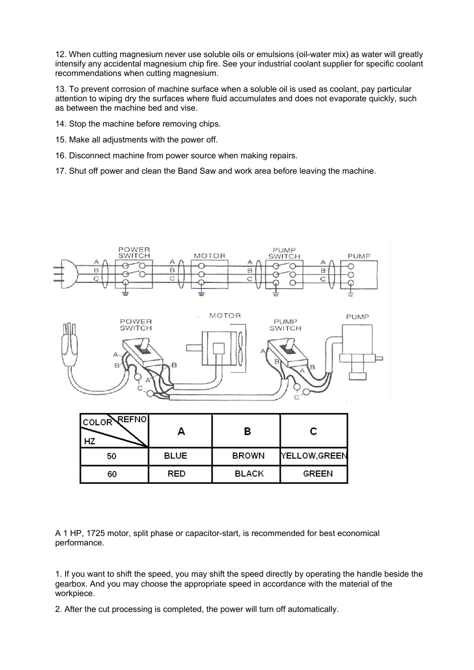 Northern Industrial Tools Item# 145765 User Manual | Page 5 / 16