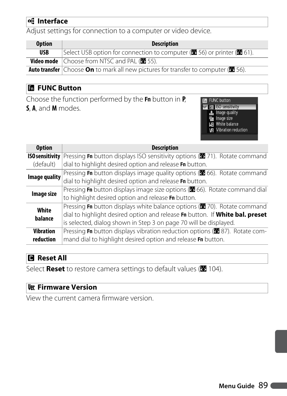 Interface, Func button, Reset all | Firmware version | Nikon P5000 User Manual | Page 101 / 127