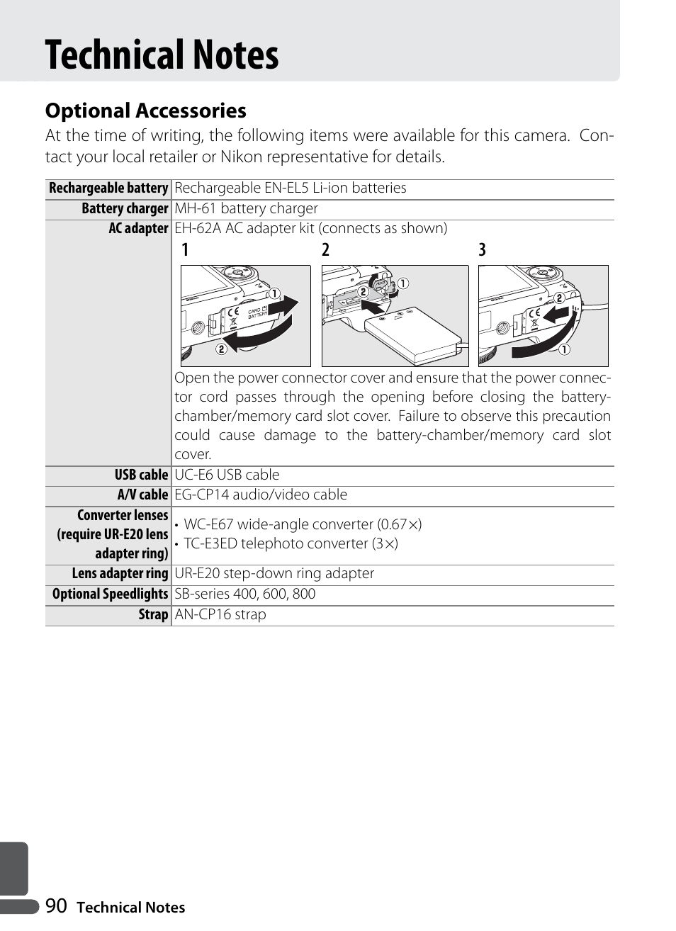 Technical notes, Optional accessories | Nikon P5000 User Manual | Page 102 / 127