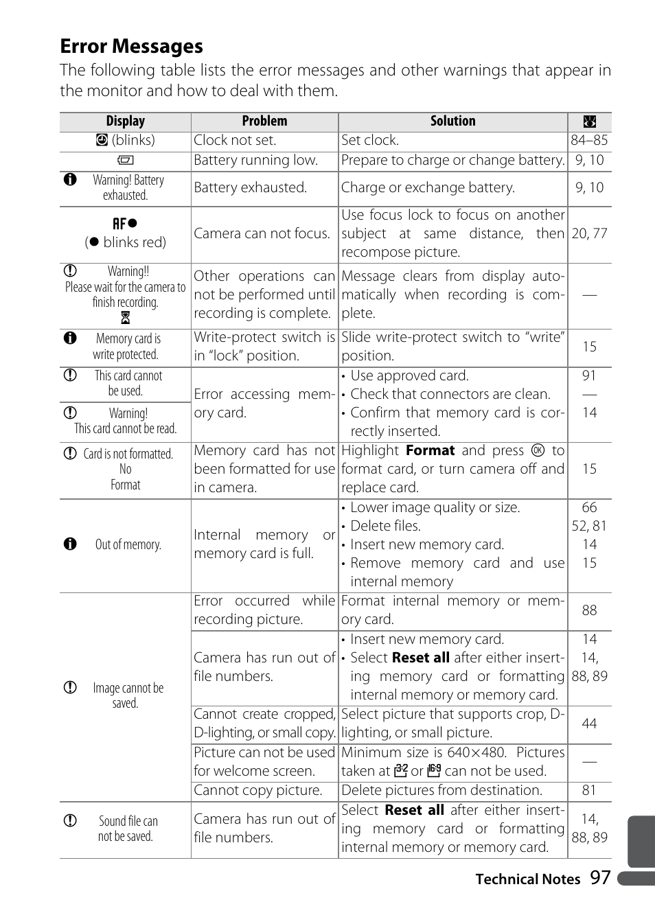 Error messages, 97 error messages | Nikon P5000 User Manual | Page 109 / 127