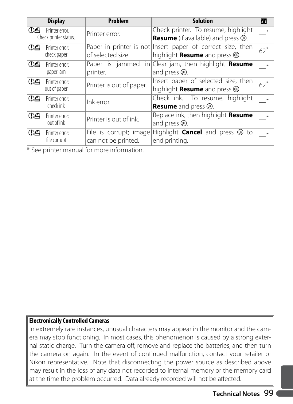 Nikon P5000 User Manual | Page 111 / 127