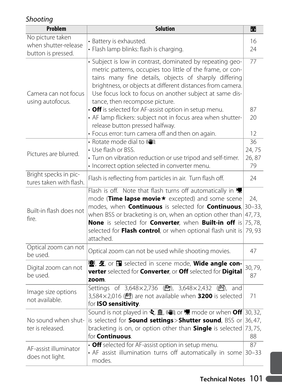 Nikon P5000 User Manual | Page 113 / 127
