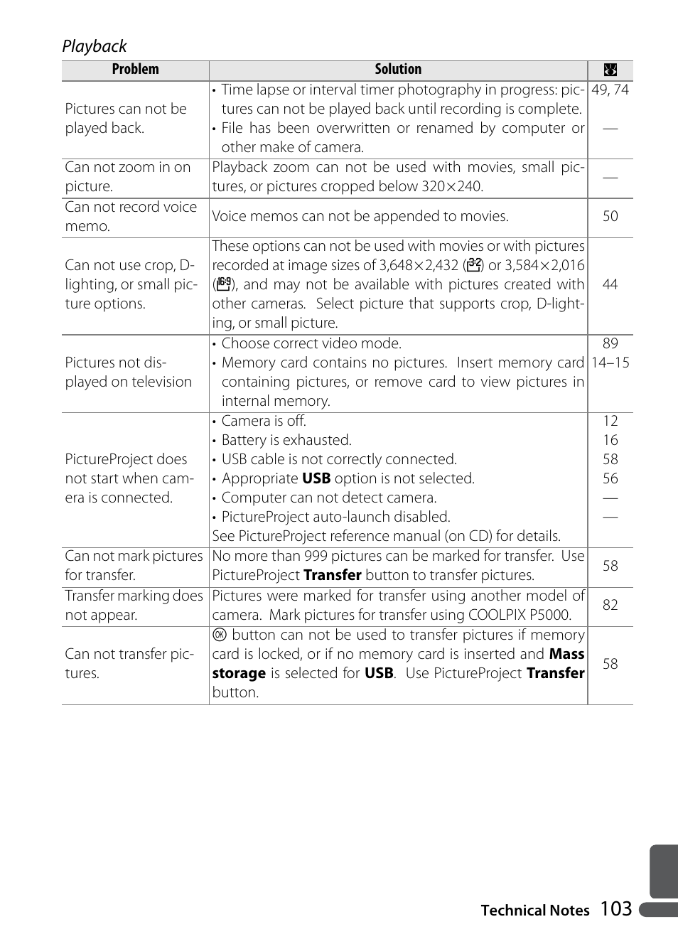 Nikon P5000 User Manual | Page 115 / 127