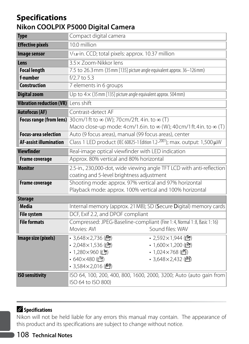 Specifications, Nikon coolpix p5000 digital camera | Nikon P5000 User Manual | Page 120 / 127