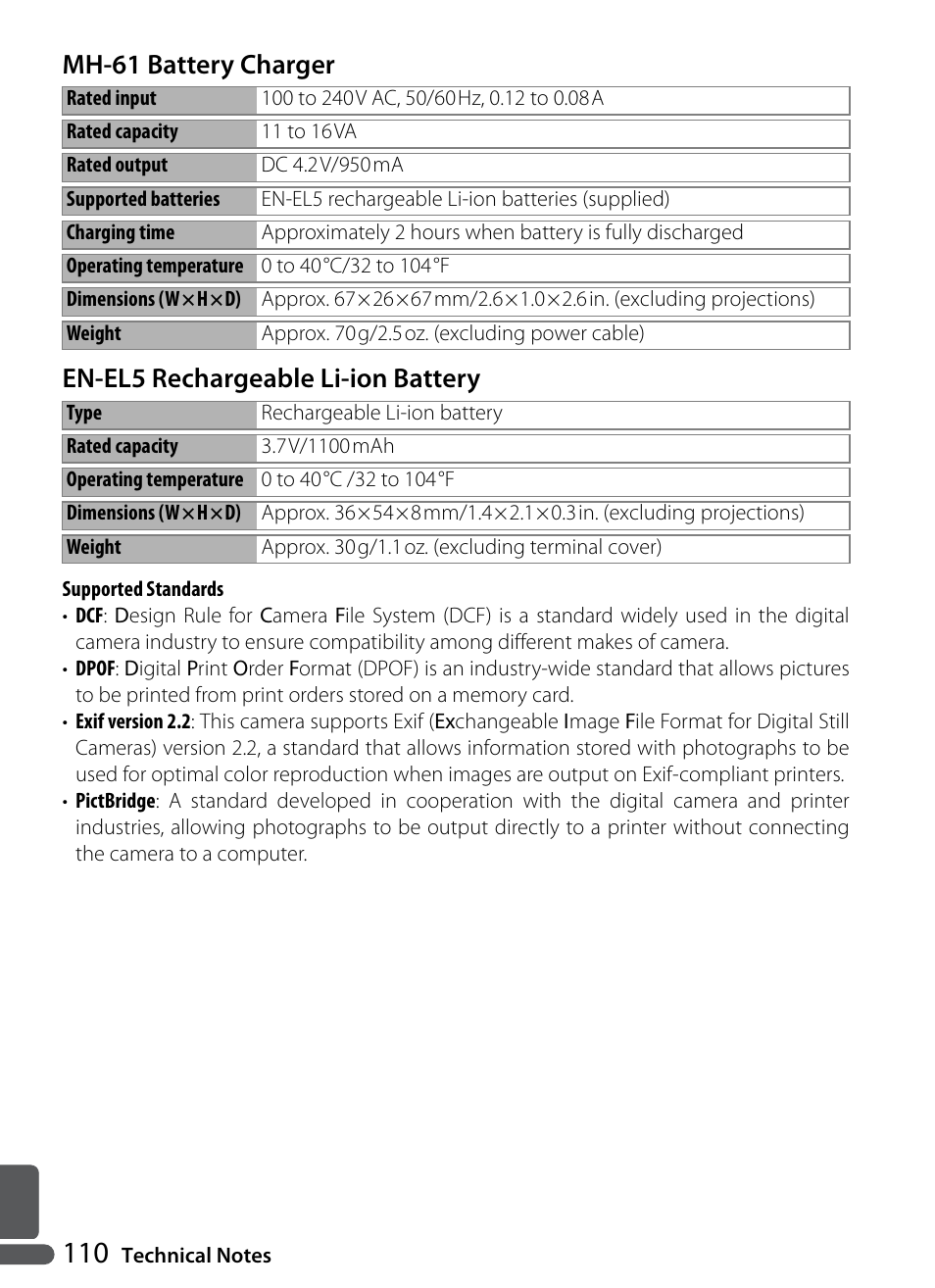 Nikon P5000 User Manual | Page 122 / 127
