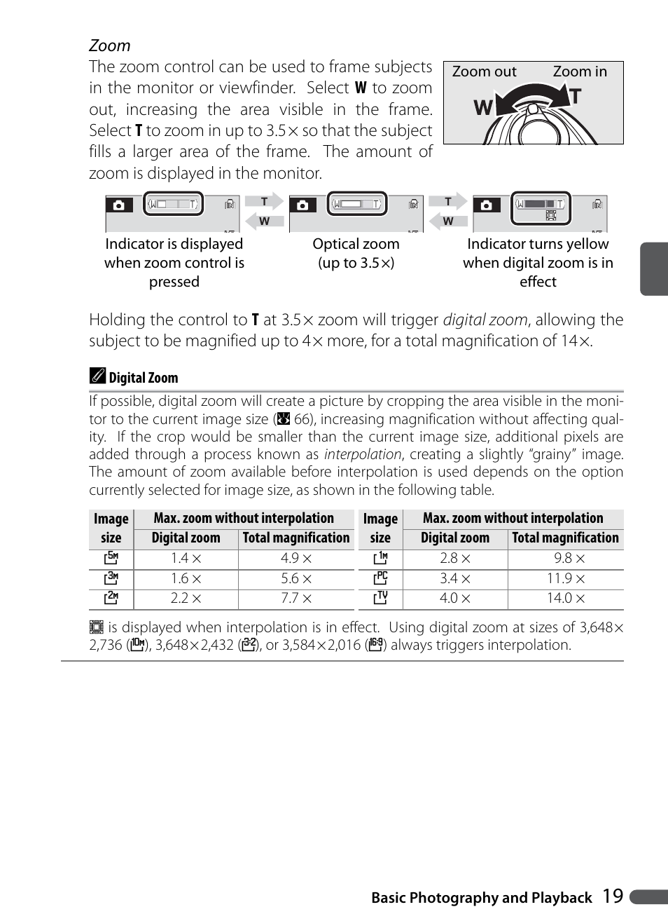 Nikon P5000 User Manual | Page 31 / 127