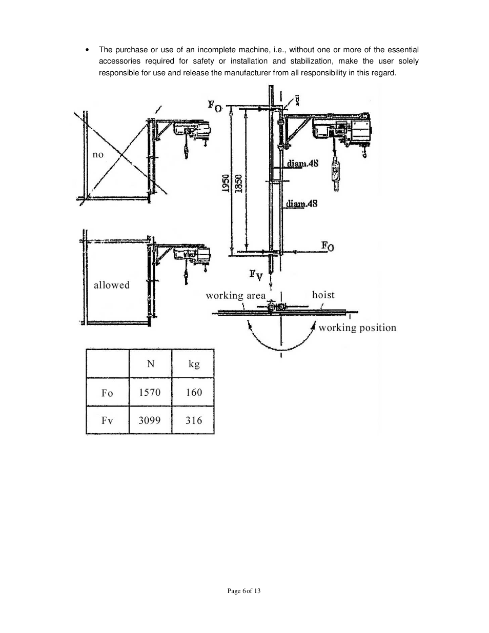 Northern Industrial Tools 142264 User Manual | Page 6 / 13