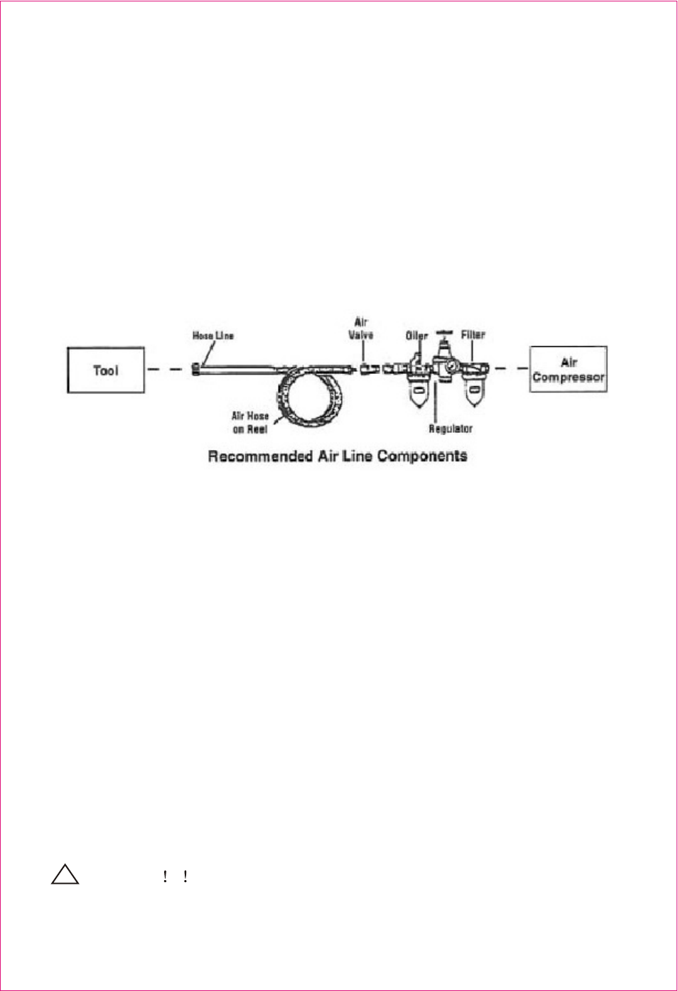 Т³гж 3 | Northern Industrial Tools 1/2" AirRatchet Wrench User Manual | Page 3 / 5