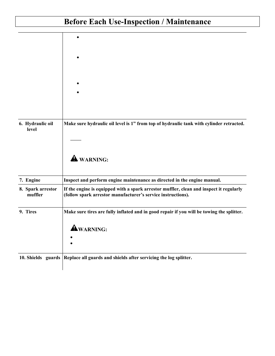 Before each use-inspection / maintenance | Northern Industrial Tools M1107C User Manual | Page 14 / 36