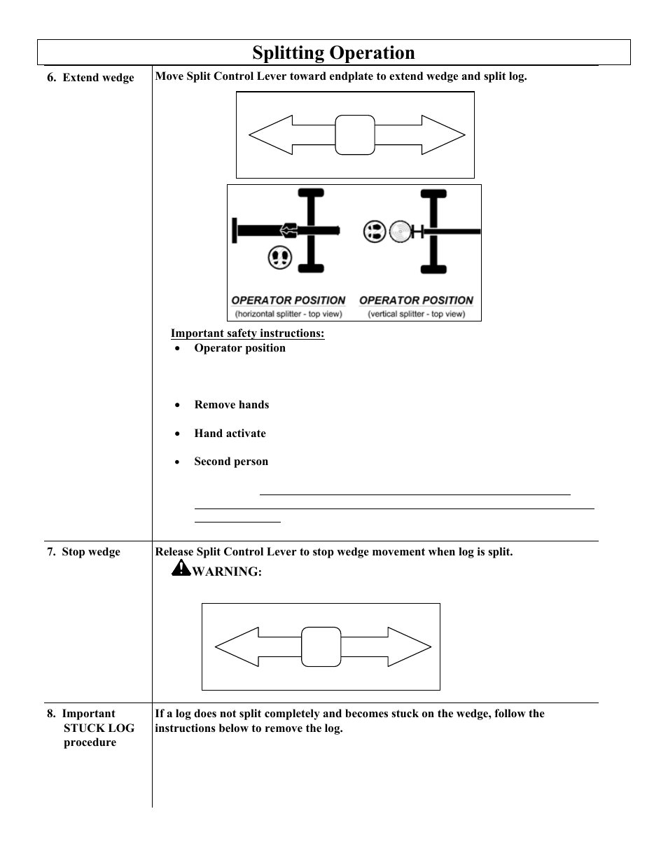 Splitting operation | Northern Industrial Tools M1107C User Manual | Page 22 / 36
