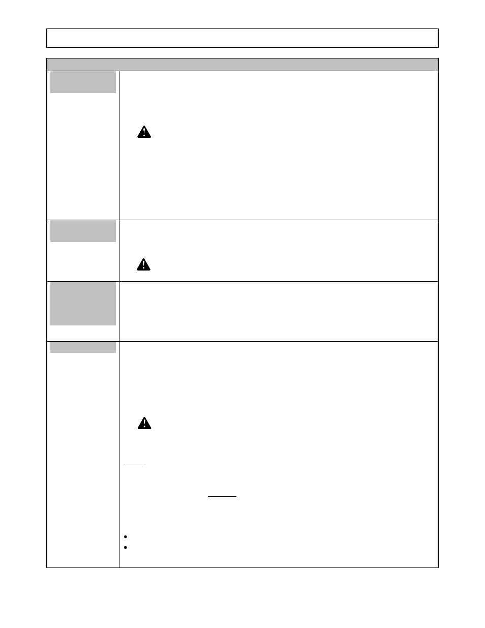 Operation (cont’d), Preparing for operation | Northern Industrial Tools 15000 PPG User Manual | Page 23 / 46