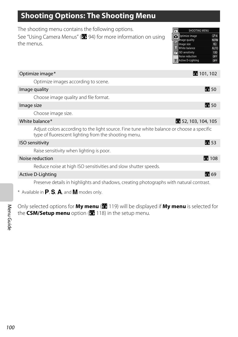 Shooting options: the shooting menu, A 100) or custom, A 100) | G menu (a 100). the, B shooting options, The shooting menu ( a 100), A 100 | Nikon D60 User Manual | Page 112 / 204