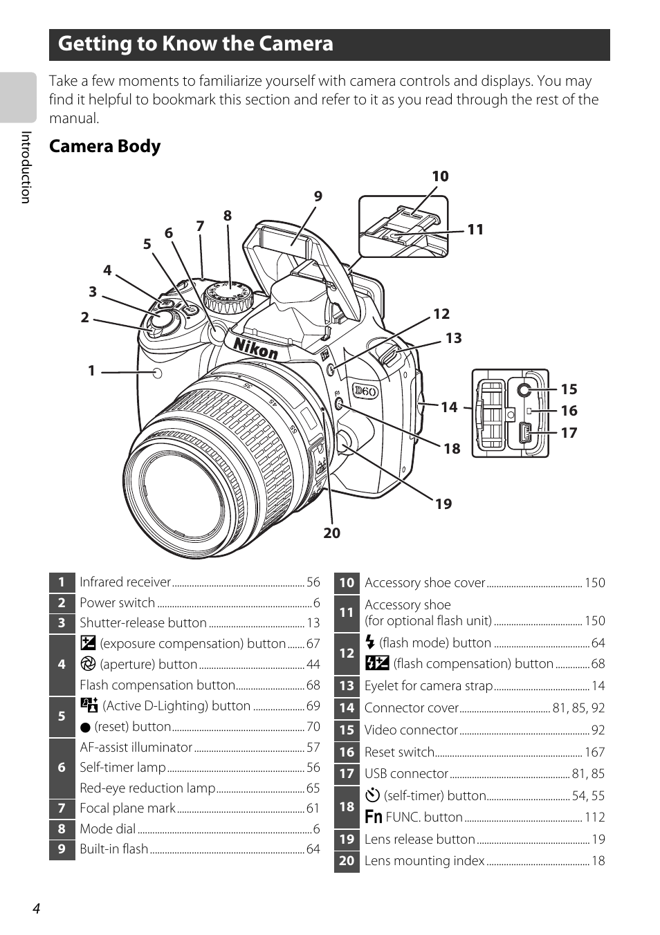 Getting to know the camera, Camera body | Nikon D60 User Manual | Page 16 / 204