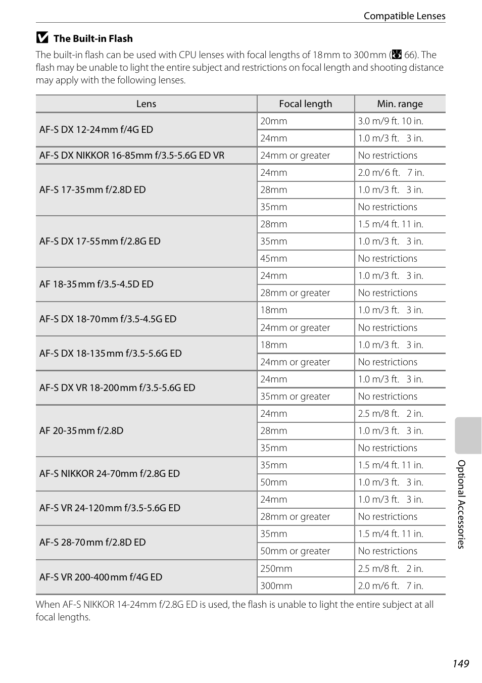 Nikon D60 User Manual | Page 161 / 204