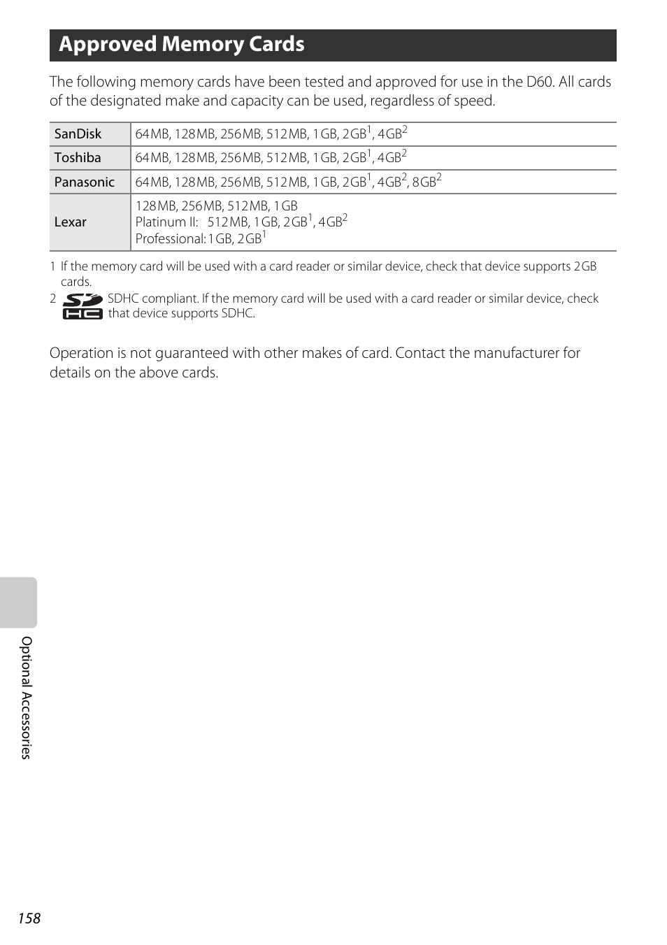 Approved memory cards | Nikon D60 User Manual | Page 170 / 204