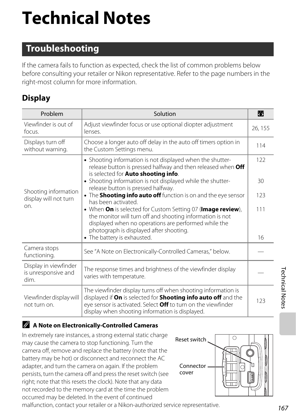 Technical notes, Troubleshooting, Display | Nikon D60 User Manual | Page 179 / 204