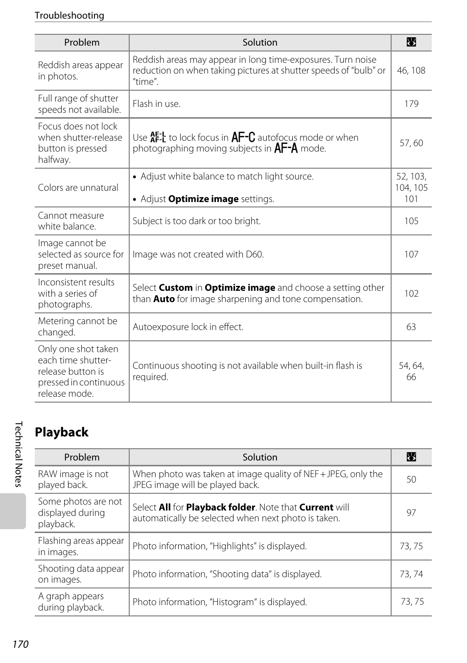 Playback | Nikon D60 User Manual | Page 182 / 204