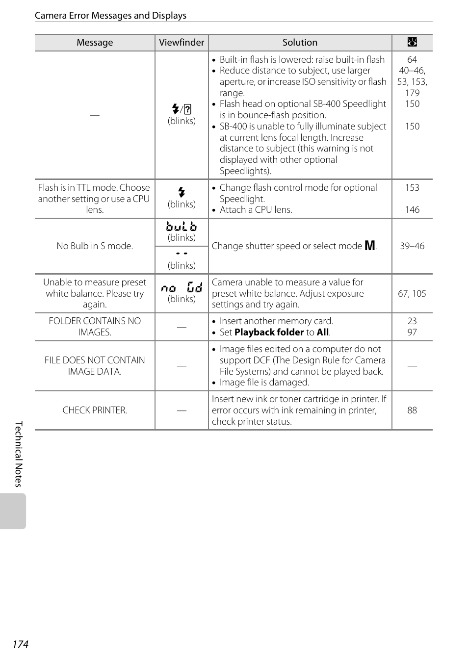 Nikon D60 User Manual | Page 186 / 204