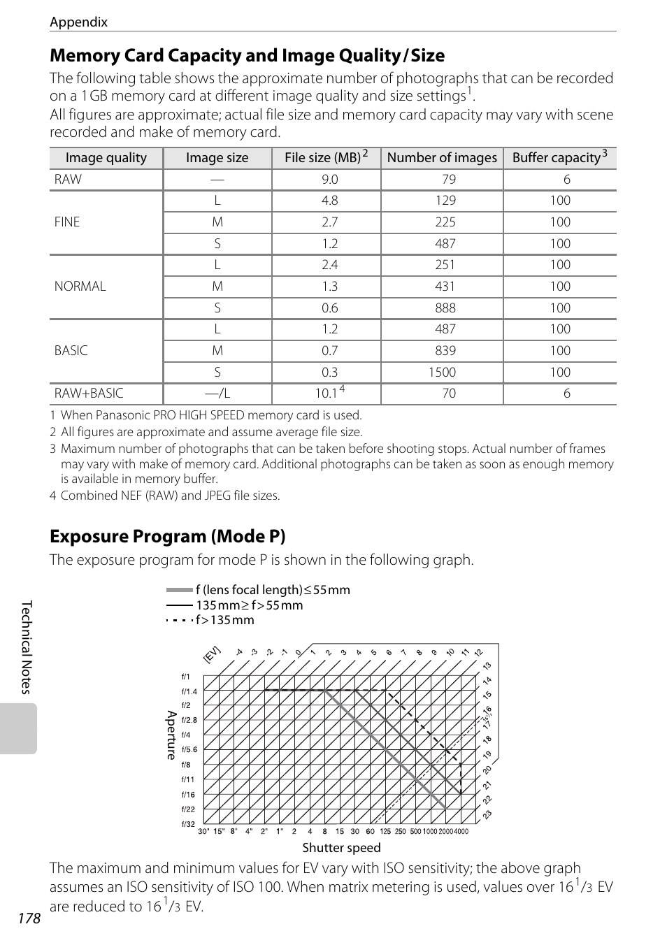 Memory card capacity and image quality / size, Exposure program (mode p), E “memory card | Nikon D60 User Manual | Page 190 / 204