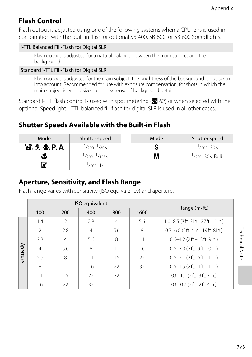 Flash control, Shutter speeds available with the built-in flash, Aperture, sensitivity, and flash range | A 179 | Nikon D60 User Manual | Page 191 / 204