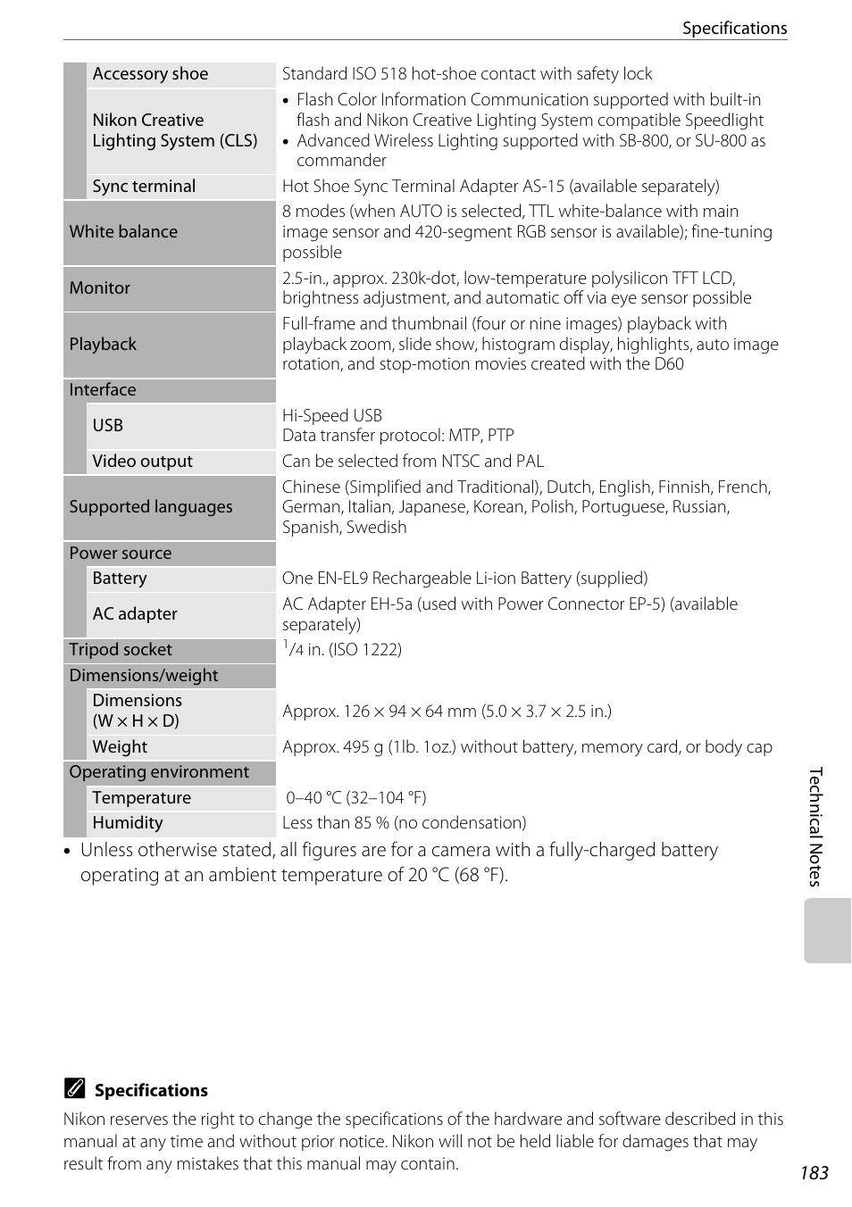 Nikon D60 User Manual | Page 195 / 204