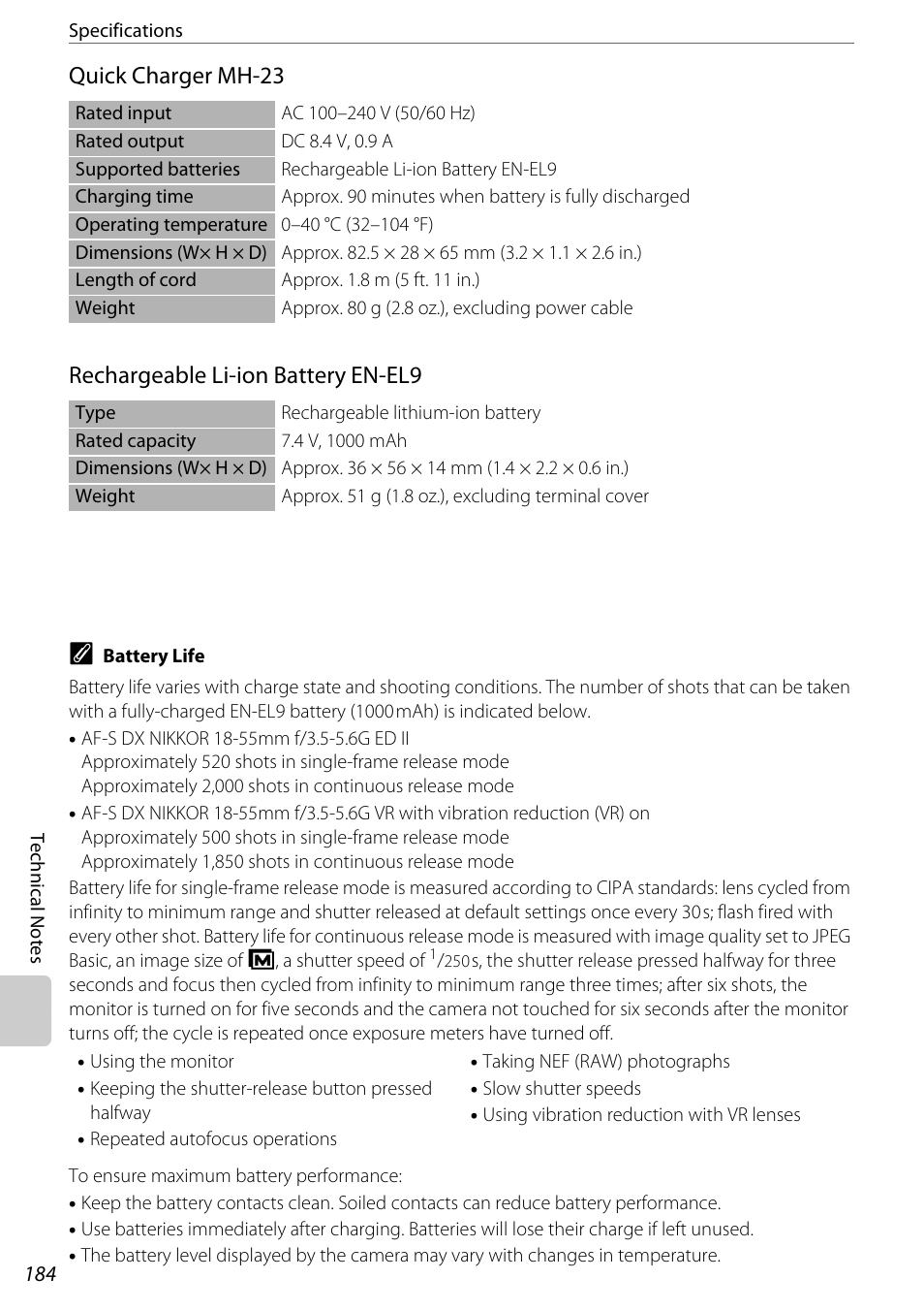 Nikon D60 User Manual | Page 196 / 204