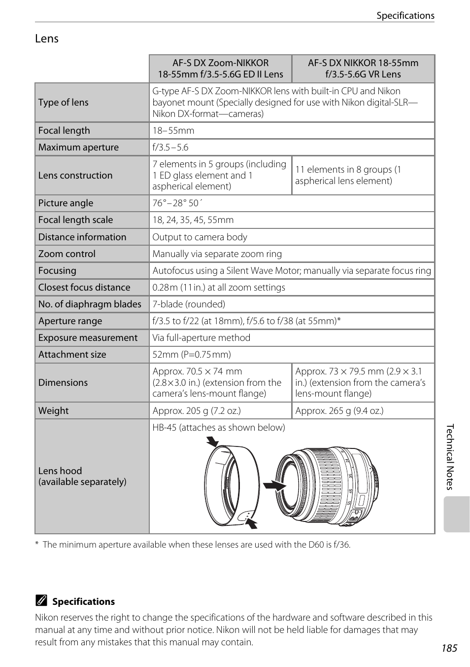 A 185), Lens | Nikon D60 User Manual | Page 197 / 204