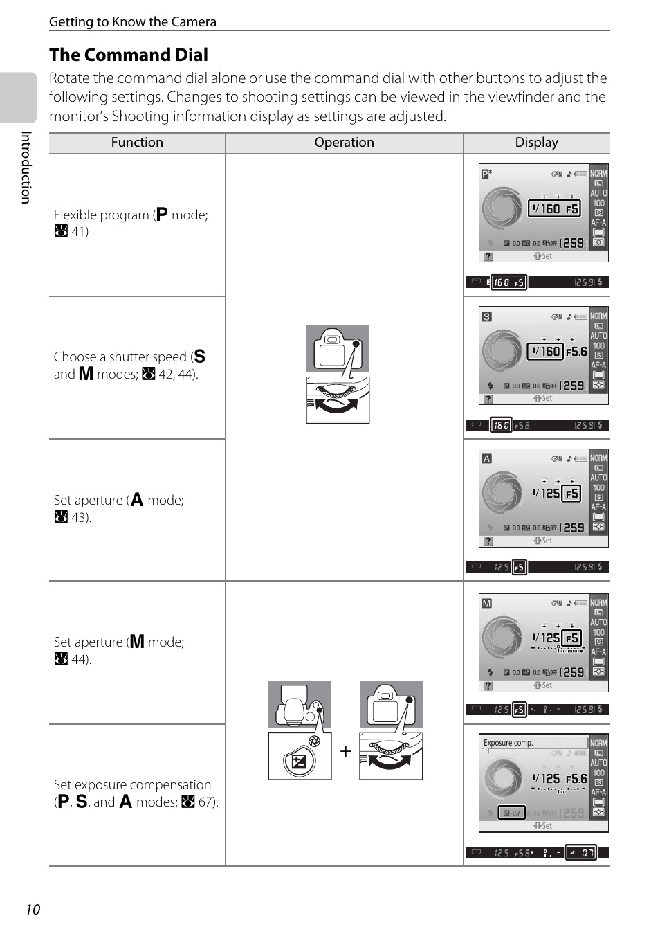 The command dial | Nikon D60 User Manual | Page 22 / 204