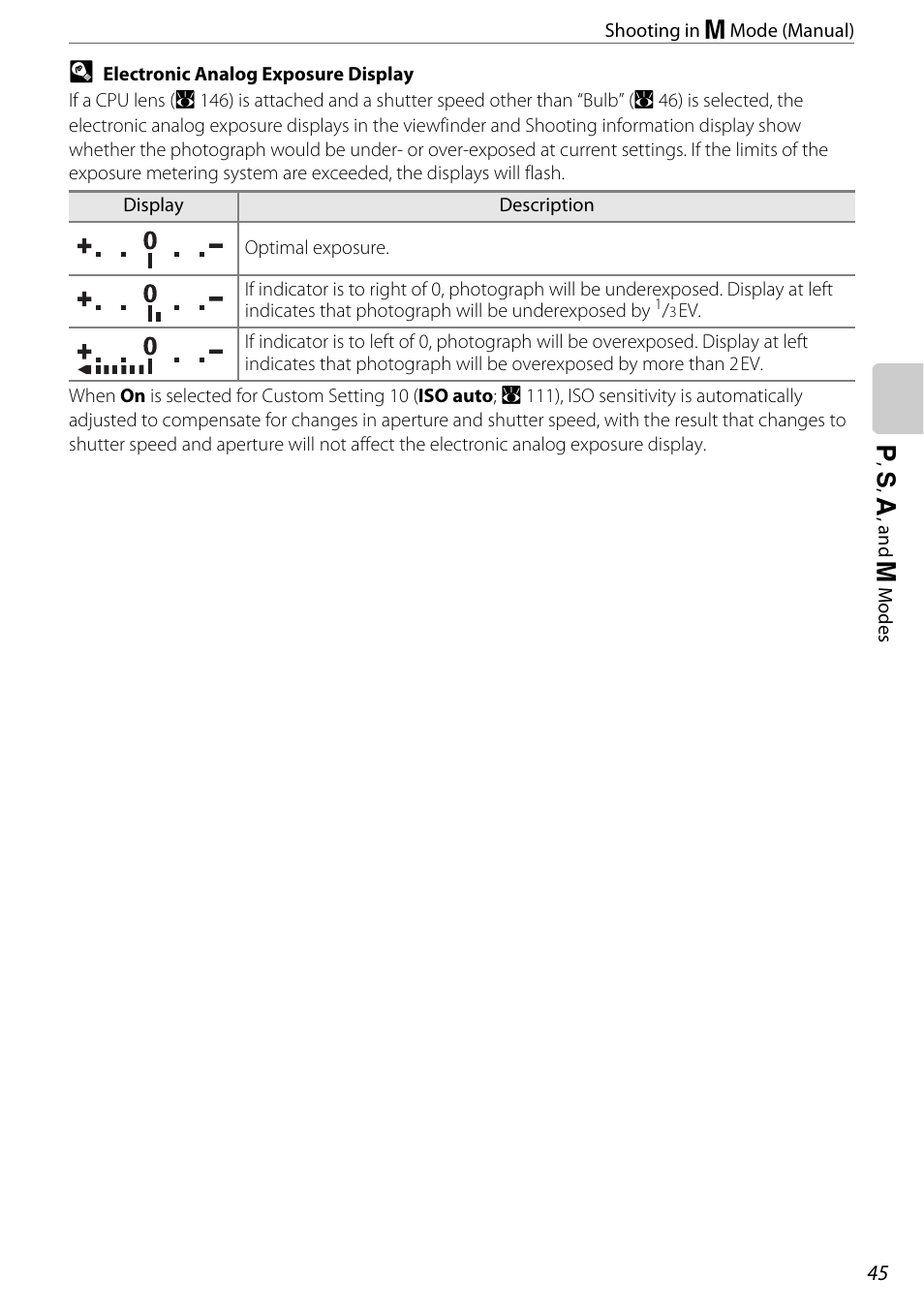 Nikon D60 User Manual | Page 57 / 204