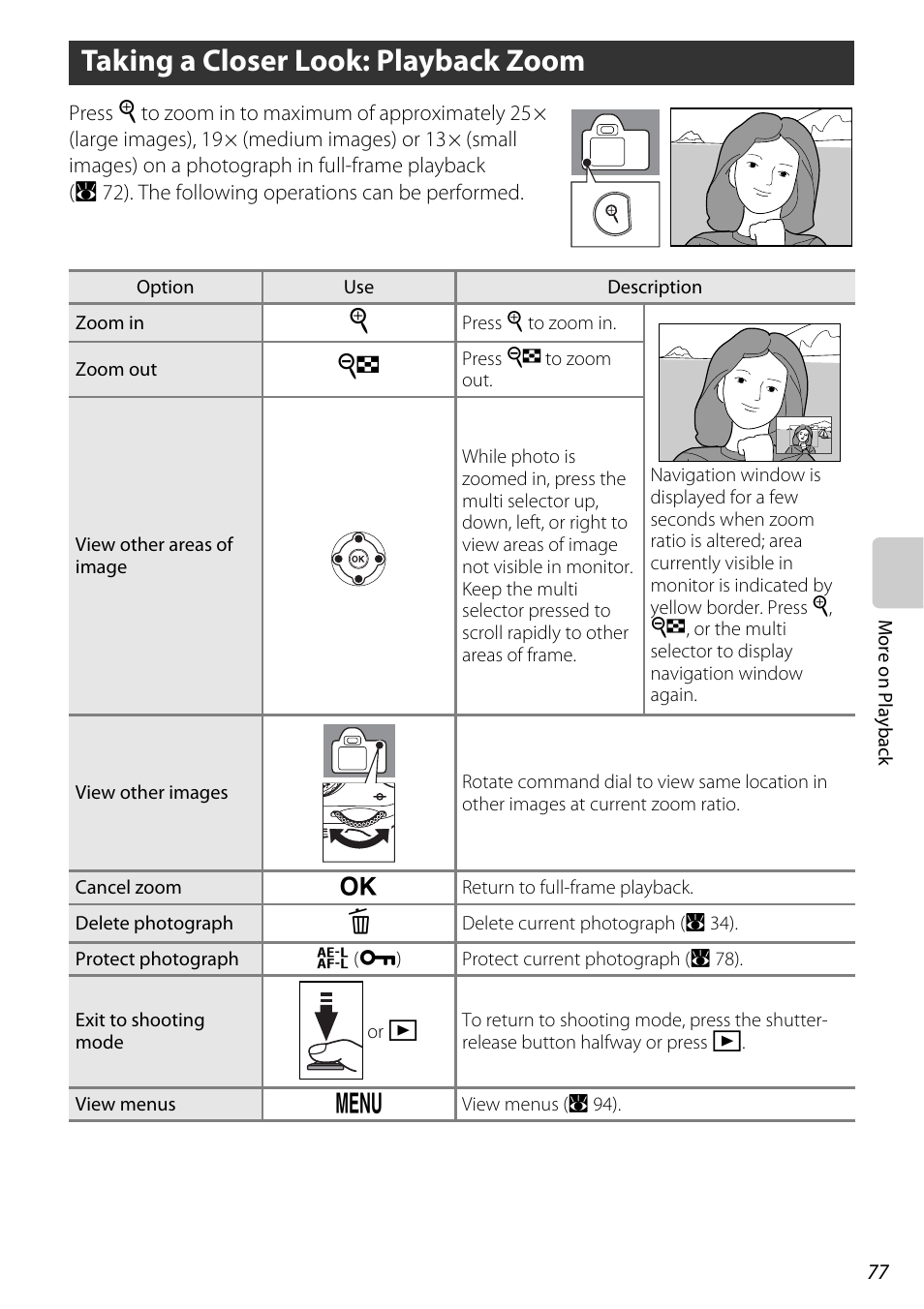 Taking a closer look: playback zoom, A 77) | Nikon D60 User Manual | Page 89 / 204