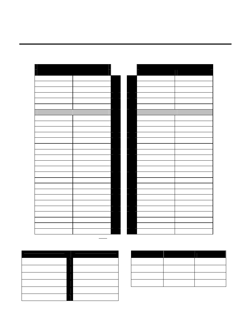 Appendix b, Jamma, trackball, and i/o power connection, Jamma harness connection | Nighthawk SILVER STRIKE BOWLING User Manual | Page 45 / 59