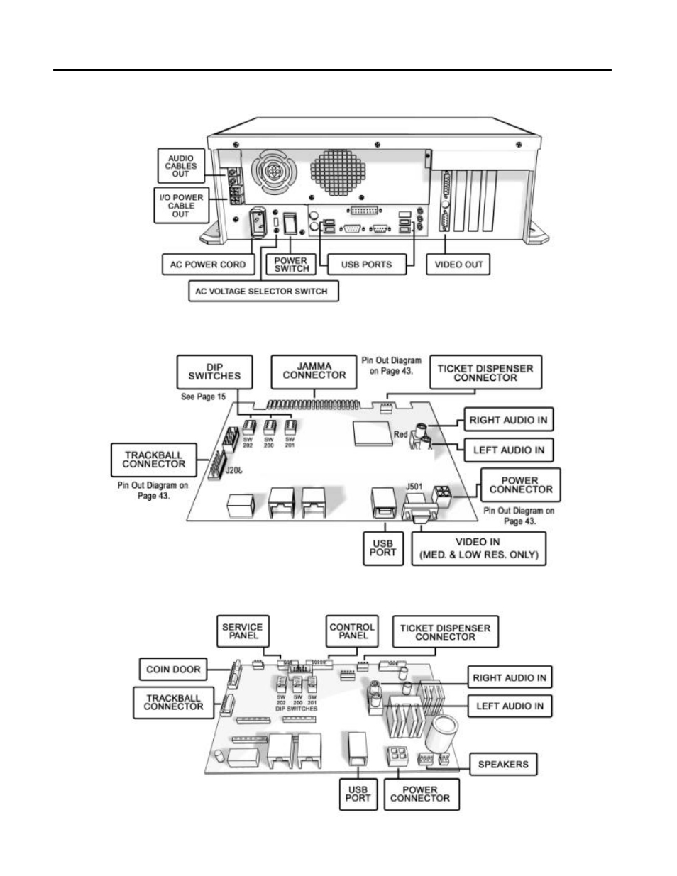 Nighthawk chassis and i/o board diagrams | Nighthawk SILVER STRIKE BOWLING User Manual | Page 46 / 59