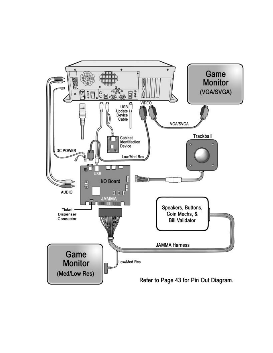 Detailed cable connection diagram | Nighthawk SILVER STRIKE BOWLING User Manual | Page 47 / 59