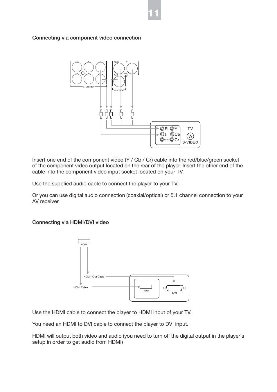 NeoDigits.com HVD2085 User Manual | Page 14 / 37